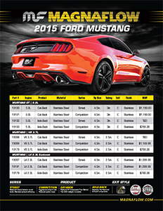 Image of 2015 Ford Mustang GT 5.0, V6 3.7L, L4 2.3L Ecoboost Cat-Back & Axle-Back Exhaust PDF for download