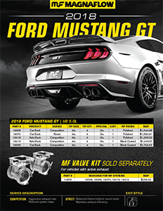Image of 2018 Ford mustang GT Cat-Back & Axle-Back Performance Exhaust PDF for download