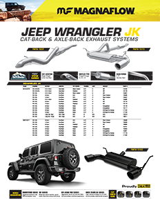 Image of Jeep Wrangler JK Cat-Back & Axle-Back Exhaust Systems PDF for download