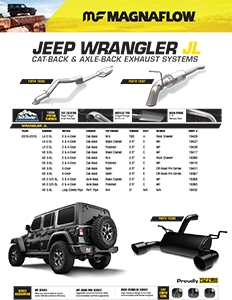Image of Jeep Wrangler JL Cat-Back & Axle Back Exhaust Systems PDF for download