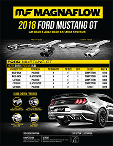 Image of 2018 Ford Mustang GT Cat-Back & Axle-Back Exhaust Systems PDF for download