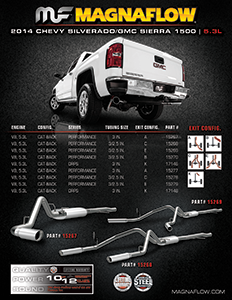 Image of 2014 Chevy Silverado / GMC Sierra 1500 Performance Exhaust 5.3L PDF for download