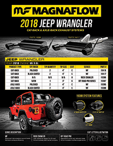 Image of  2018 Jeep Wrangler Cat-back & Axle-Back Exhaust Systems PDF for download